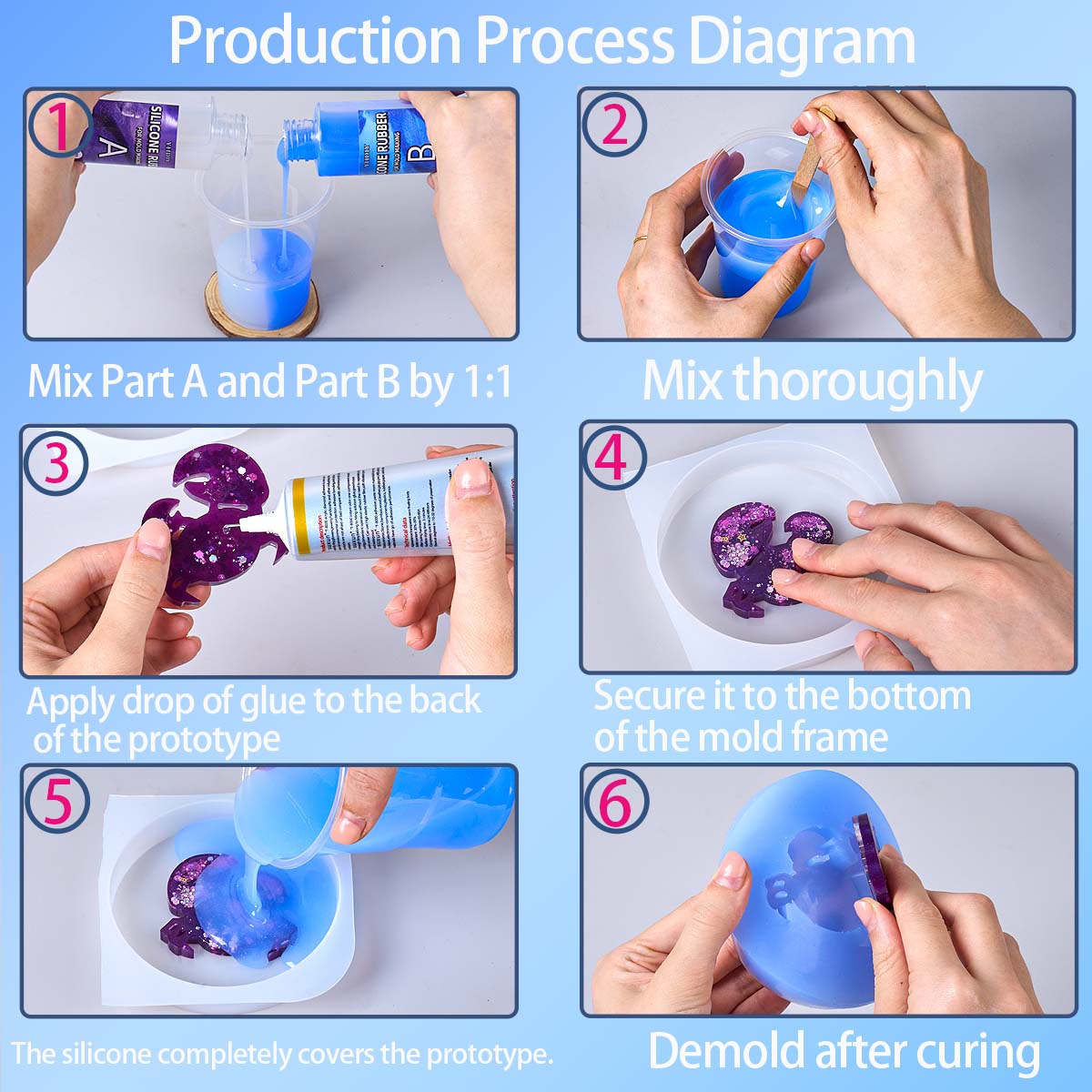 118ml/296ml siliconen mal maak - Soap Making Homemade recensie en prijs