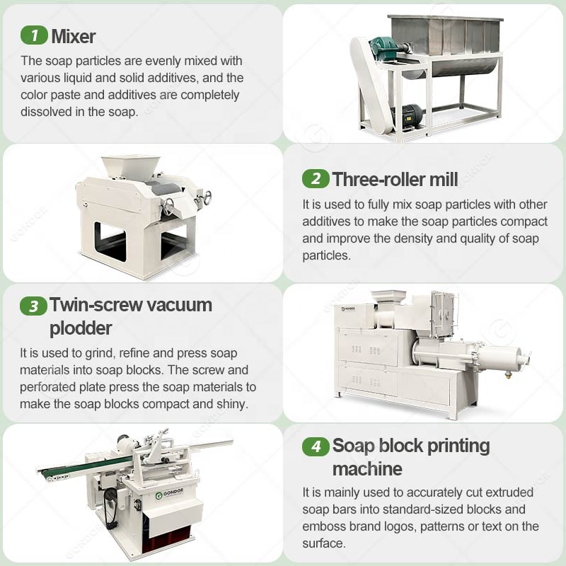 Commerciële kleine handmatige  - Soap Making Machine For Sale recensie en prijs