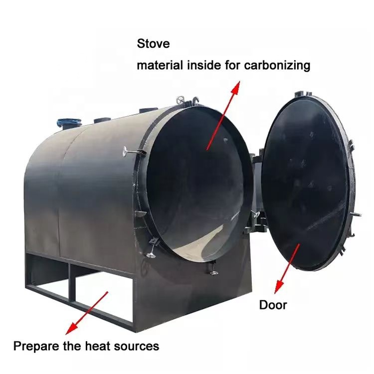 Machine voor het maken van hou - Activated Charcoal Powder recensie en prijs
